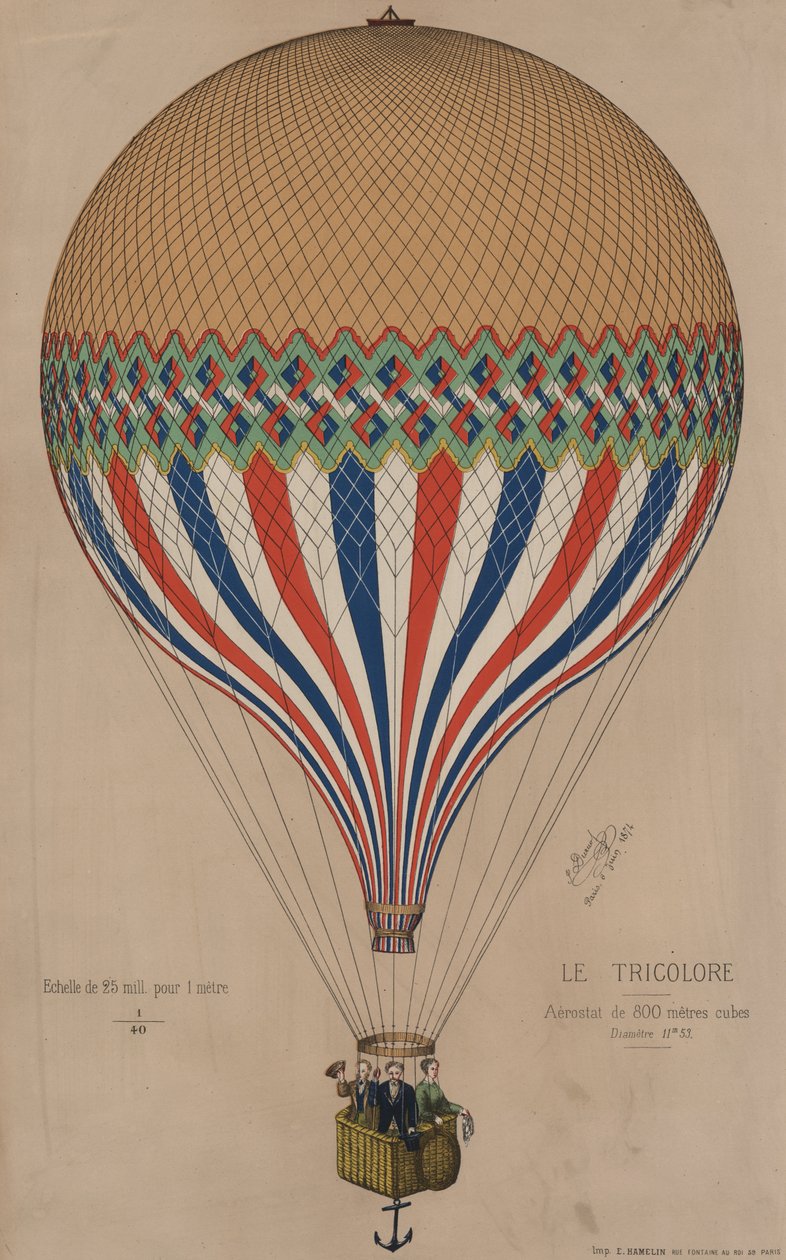 Franska Le Tricolore ballong, 1874 av French School