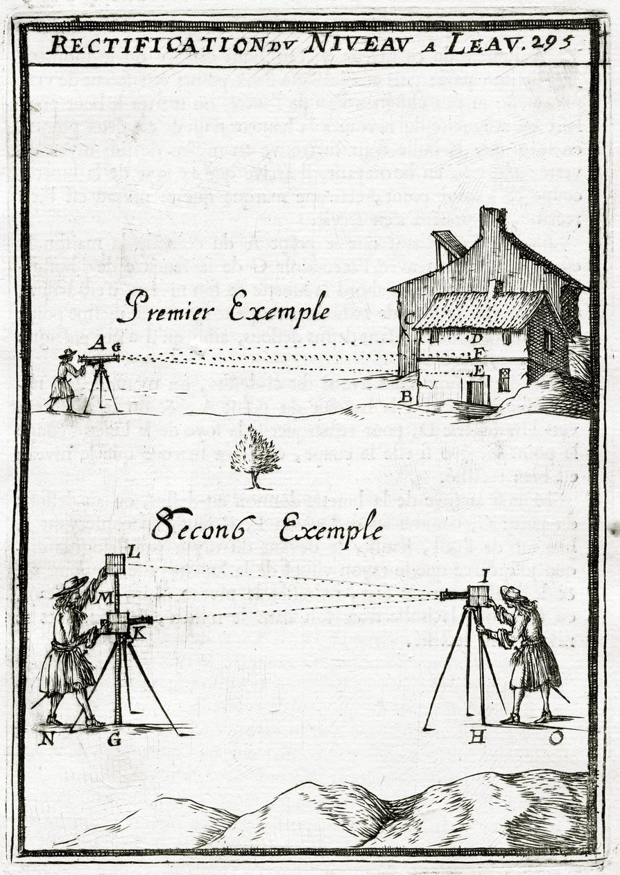 Illustration från La Geometrie Pratique 1702, av Alain Manesson Mallet