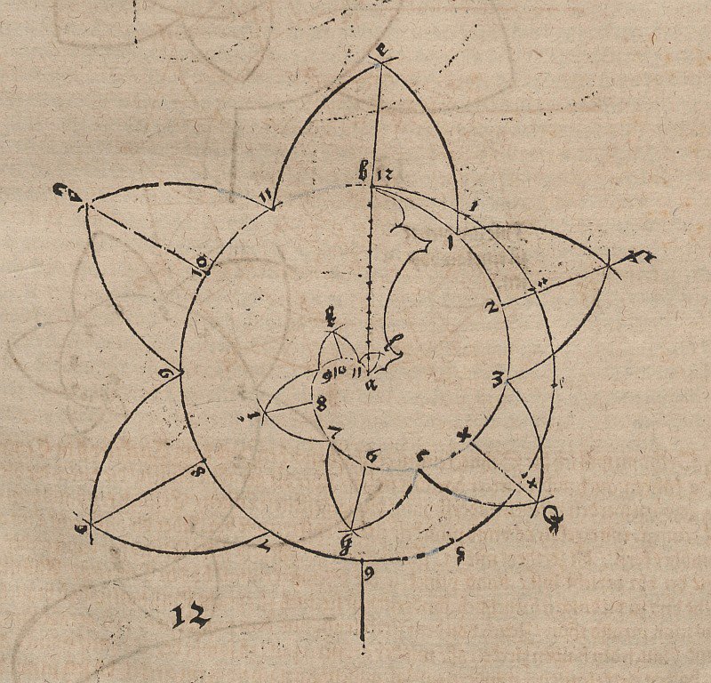  Krümme zu einem Bischofstab av Albrecht Dürer