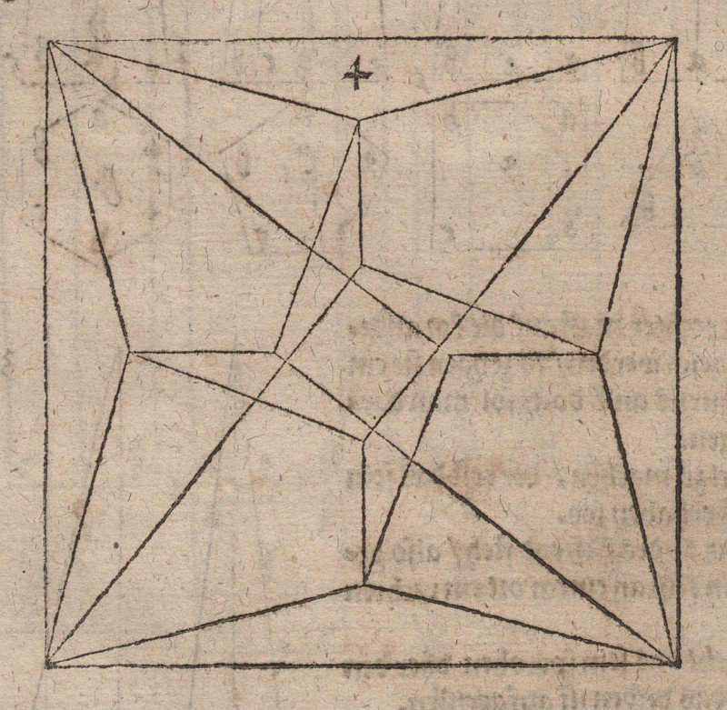 Grundriss eines quadratischen Gewölbes mit Mittelpfeiler av Albrecht Dürer