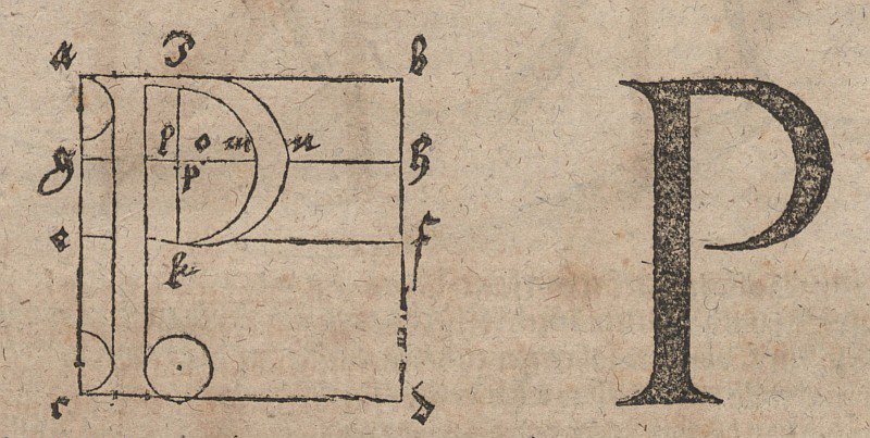 Konstruktion von Buchstaben av Albrecht Dürer