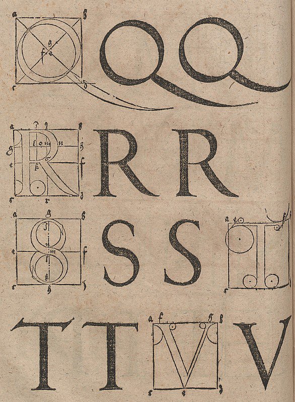 Konstruktion von Buchstaben av Albrecht Dürer