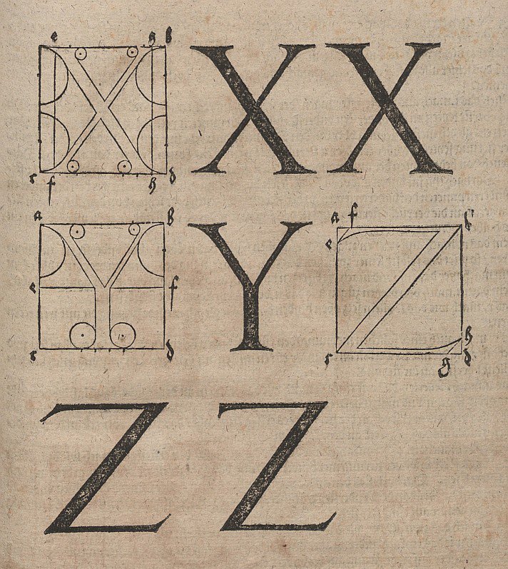 Konstruktion von Buchstaben av Albrecht Dürer