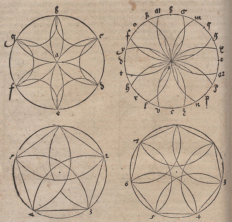 Kreisornamente av Albrecht Dürer