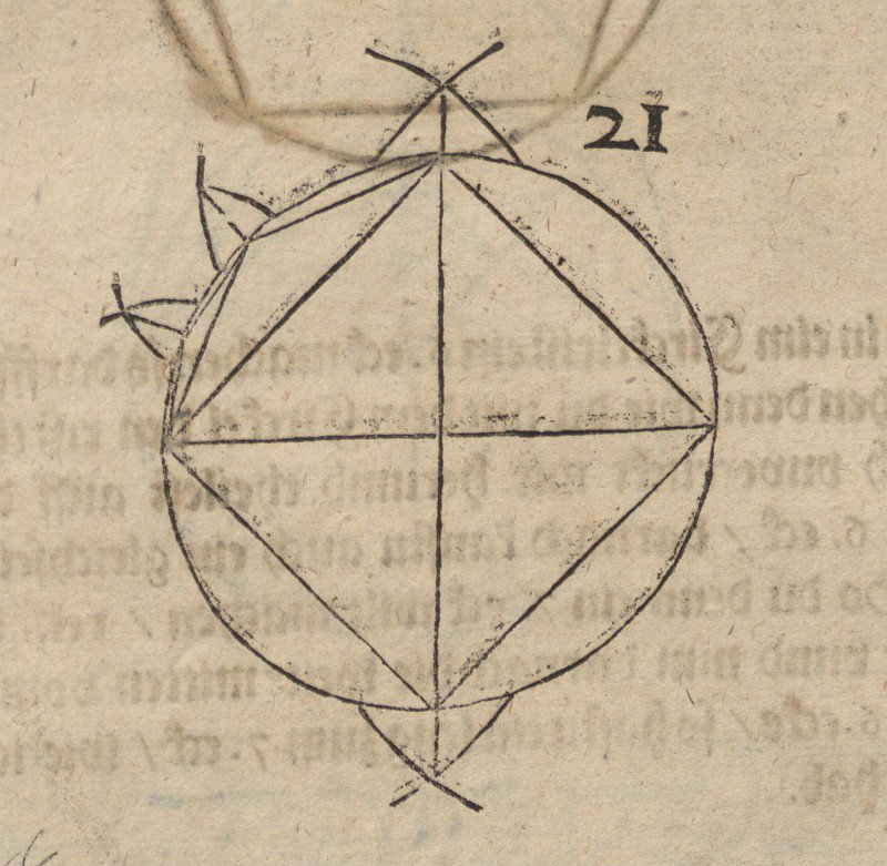 Quadrat im Kreis av Albrecht Dürer