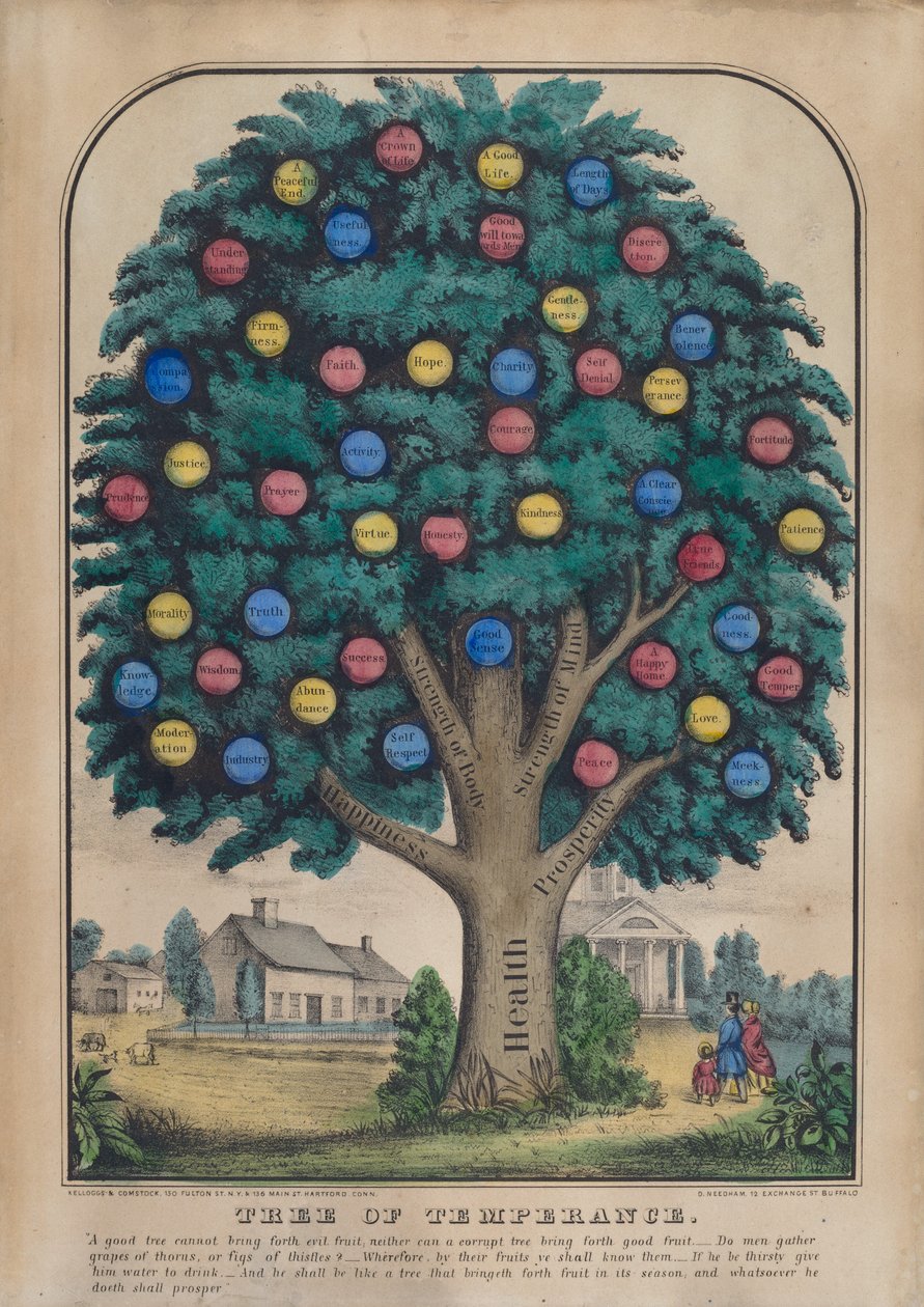 Måttlighetens träd av American 19th Century
