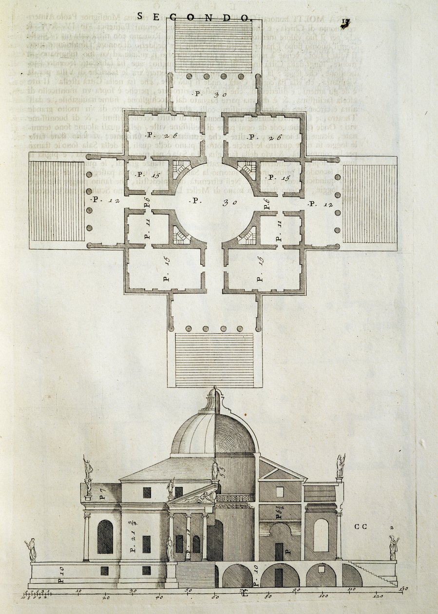 Villa La Rotunda av Andrea Palladio