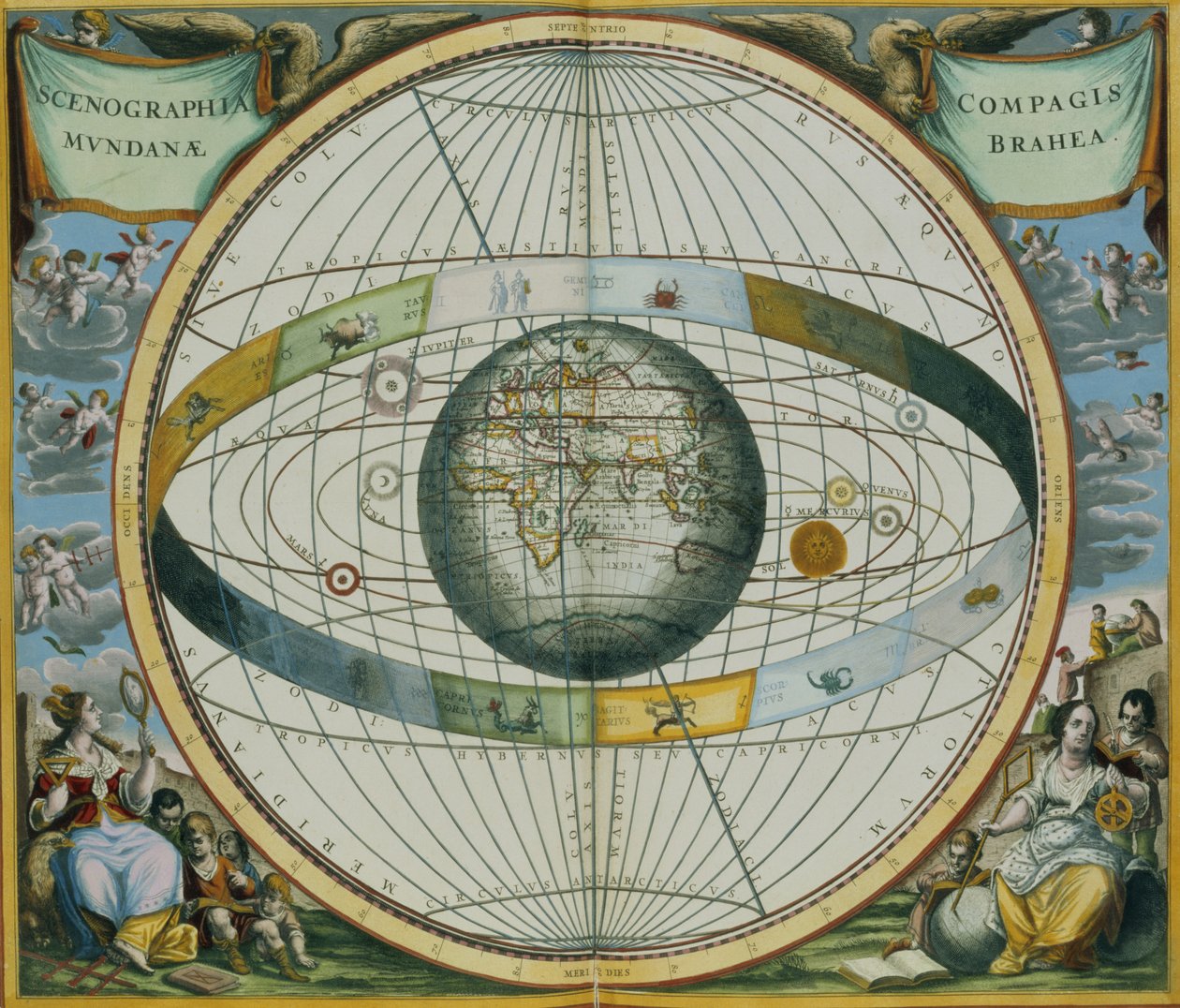 Karta som visar Tycho Brahes system av planetbanor runt jorden, från puben "The Celestial Atlas, or The Harmony of the Universe" (Atlas coelestis seu harmonia macrocosmica). av Joannes Janssonius av Andreas Cellarius