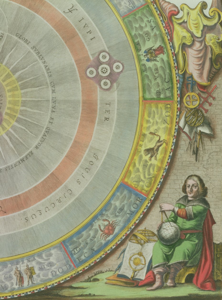 Nicolaus Copernicus (1473-1543), detalj från en karta som visar Copernican System of Planetary Orbits, 