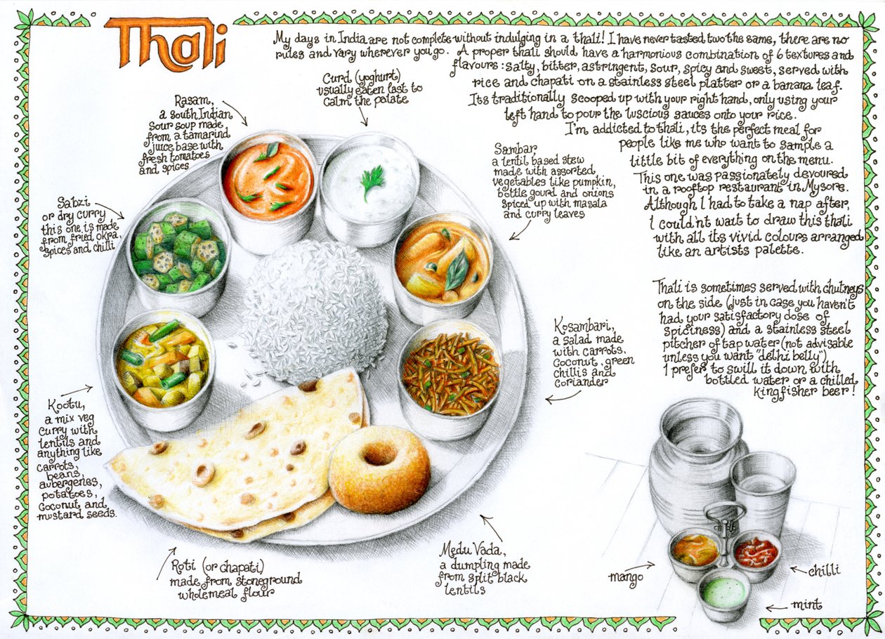 Thali, 2020 (färgpenna  blyerts) av Annalisa Morrocco