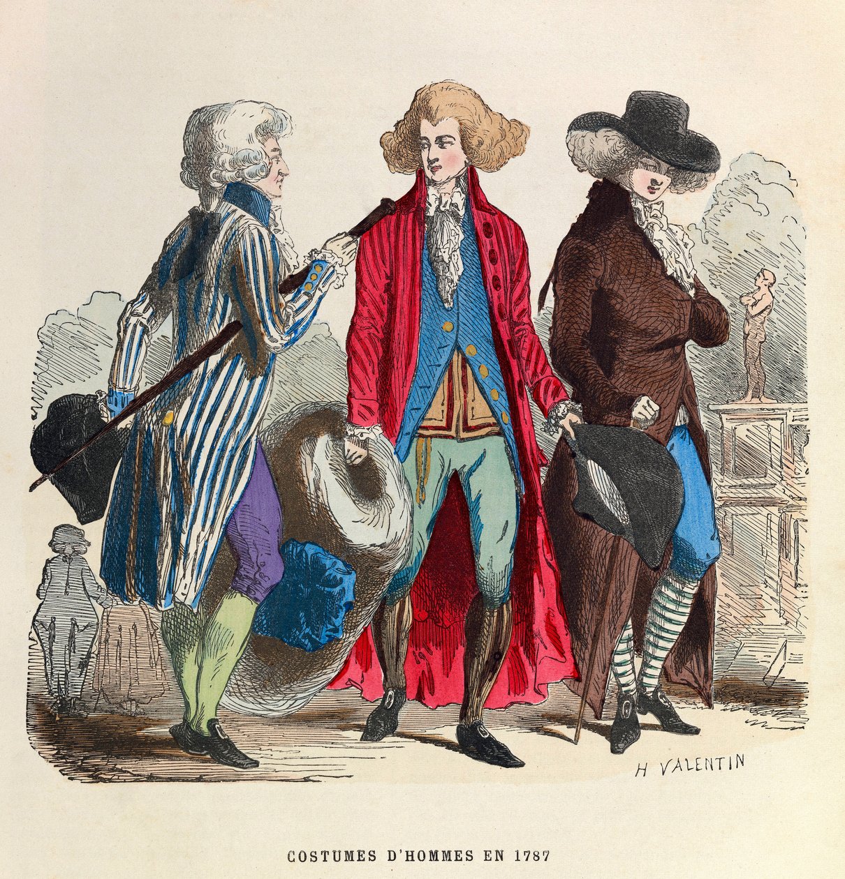 Herrdräkter 1787 - privat samling av Anonymous Anonymous