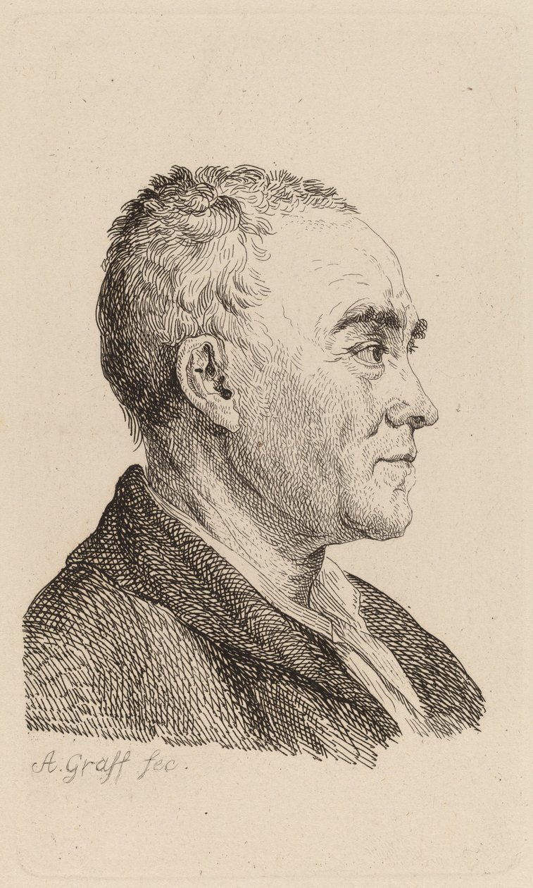 Johann Georg Sulzer av Anton Graff