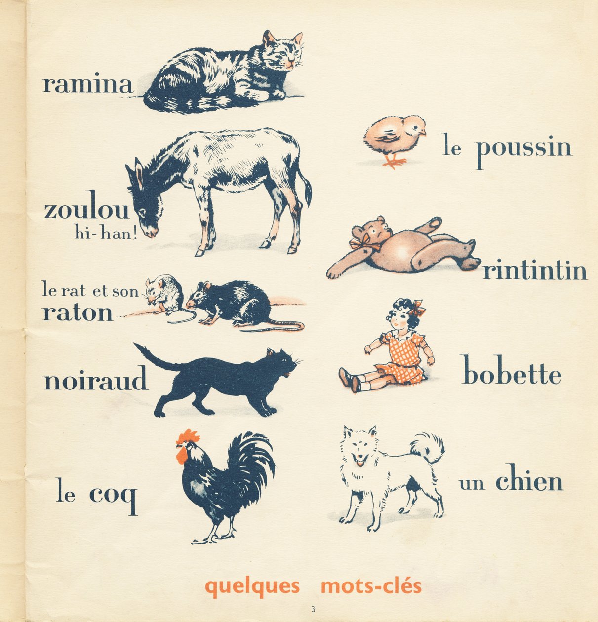 Polo, Nini, Zoulou et Cie, läsmetod av Armand Rapeno
