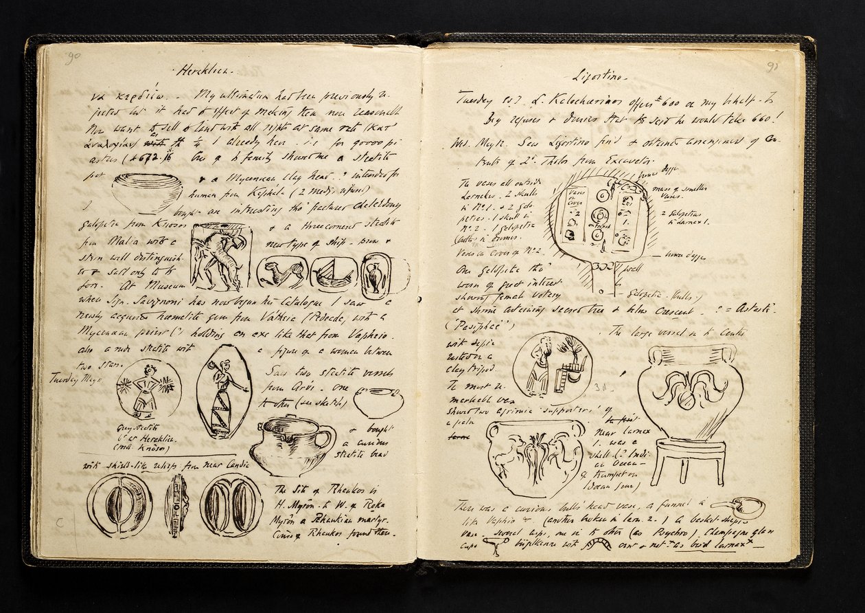 Sida från Travel Diary, under ett besök på Kreta, 1896 (bläck på papper) av Arthur John Evans