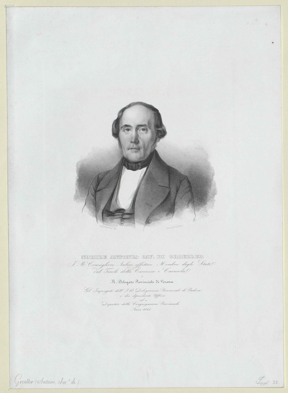 Anton Ritter Groeller av Artist Unknown