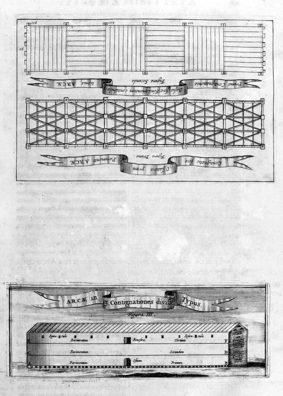 Beskrivning av arken, 1675 av Athanasius Kircher