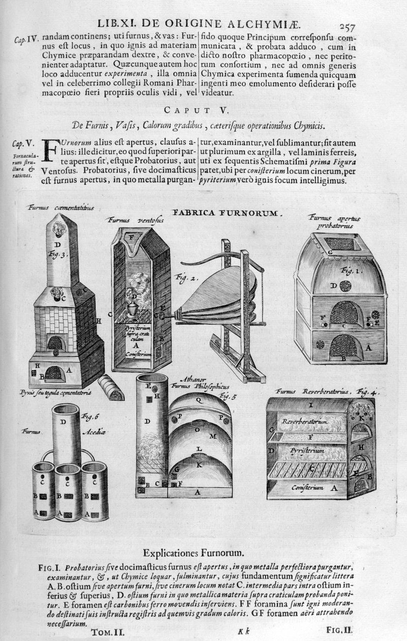 Ugnar, 1678 av Athanasius Kircher