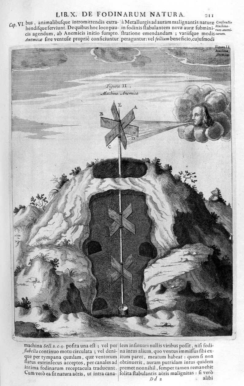 Vindpump, 1678 av Athanasius Kircher