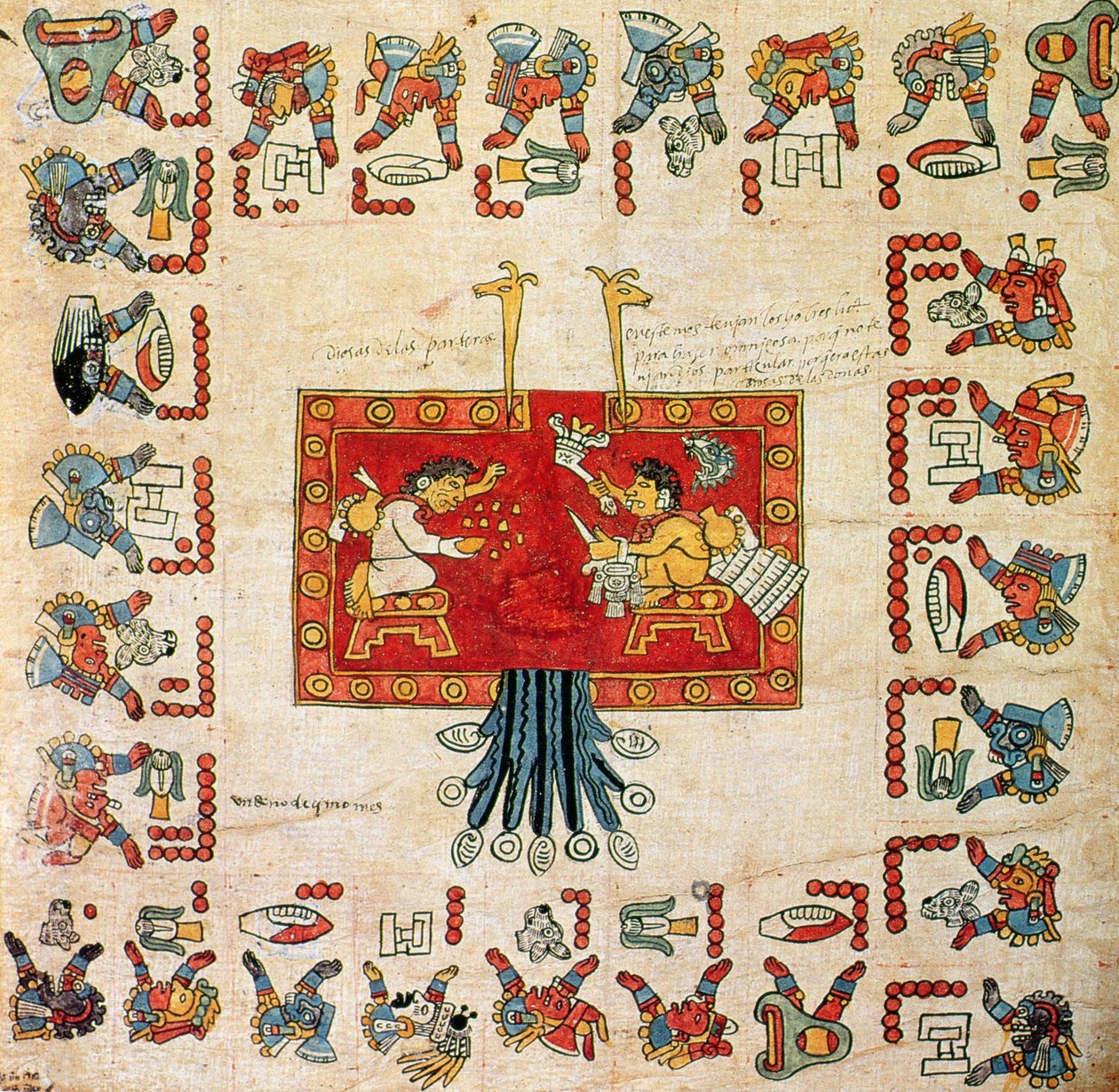 Faksimilkopia av codex Borbonicus, detalj som visar utarbetandet av Oxomoco- och Cipactonal-kalendern av Aztec