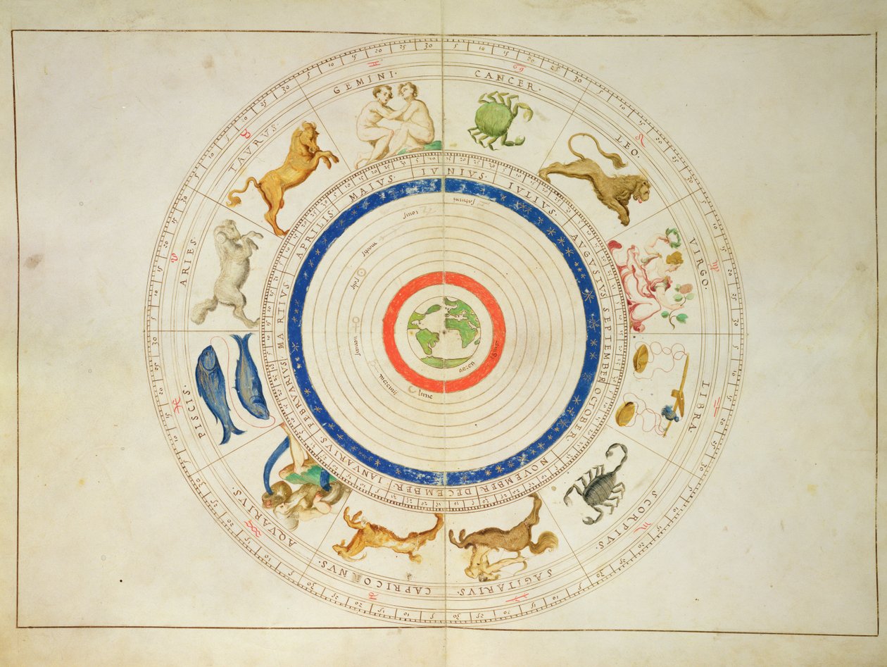 Zodiac Kalender, från en Atlas of the World i 33 kartor, Venedig, 1 september 1553 (bläck på veläng) av Battista Agnese