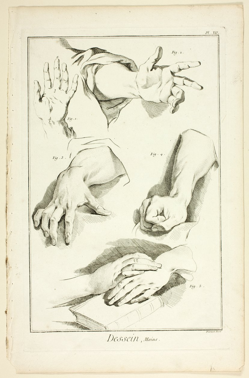 Design: Hands, från Encyclopédie av Benoit Louis Prevost