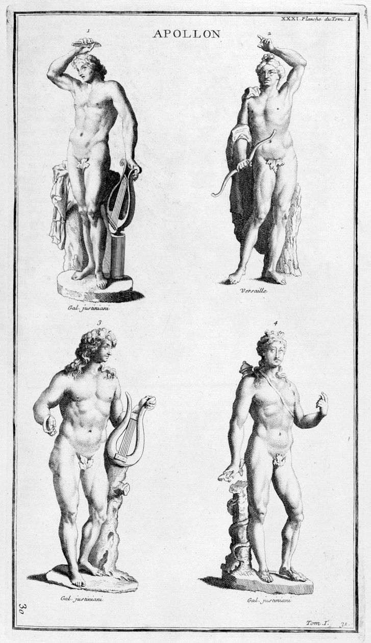 Apollo, 1757 av Bernard de Montfaucon