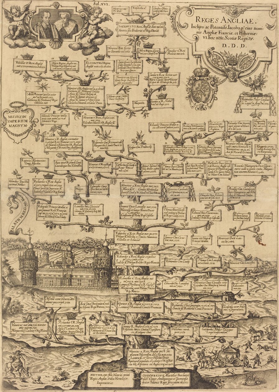 kungar av England av British 17th Century