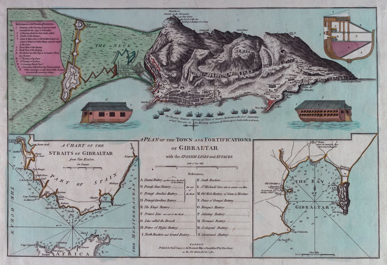 Planen för Gibraltar av British School