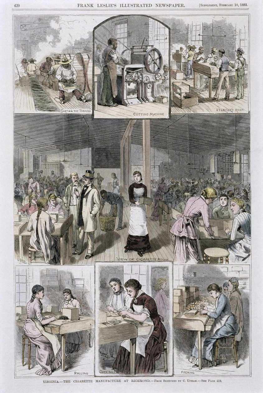 Cigaretttillverkning, 1883 av C. Upham