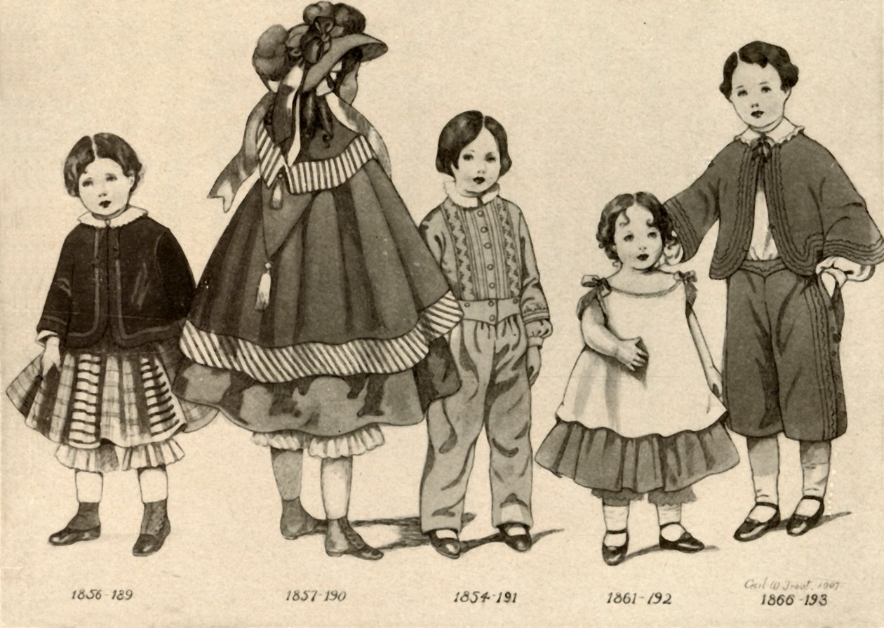 Barnkläder från 1850-1860, 1907, 1937. av Cecil W. Trout