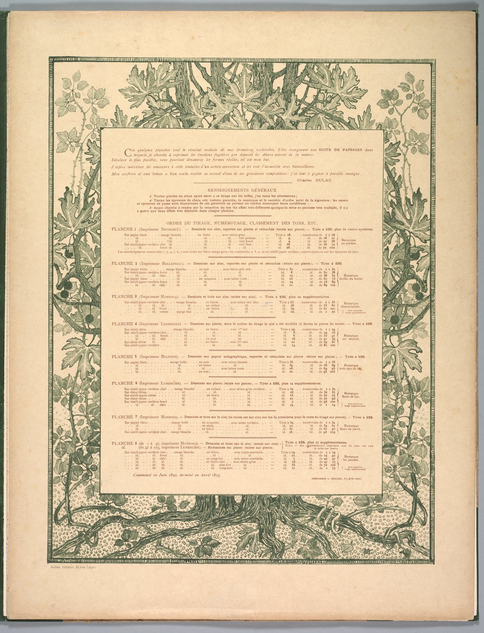 Svit av landskap: Kolofon, 1892-1893. av Charles Marie Dulac