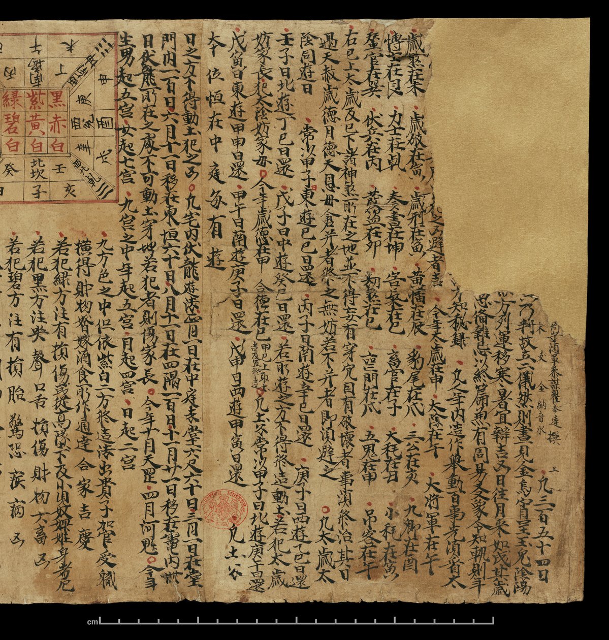 Almanacka, Dunhuang Mogao (bläck på papper) av Chinese School