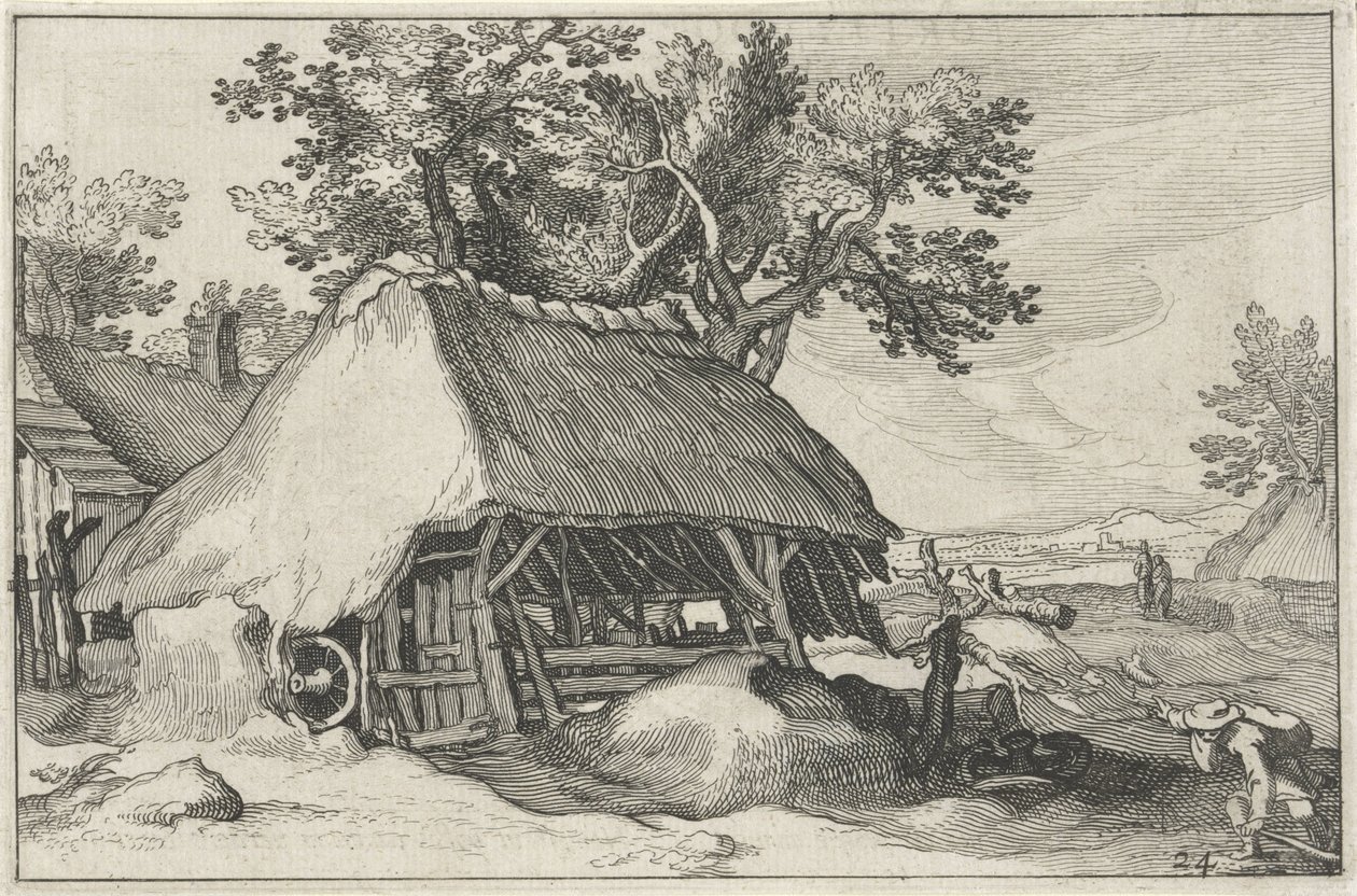 Odla Landskap med gårdar (serietitel) av Claes Jansz. Visscher (II)