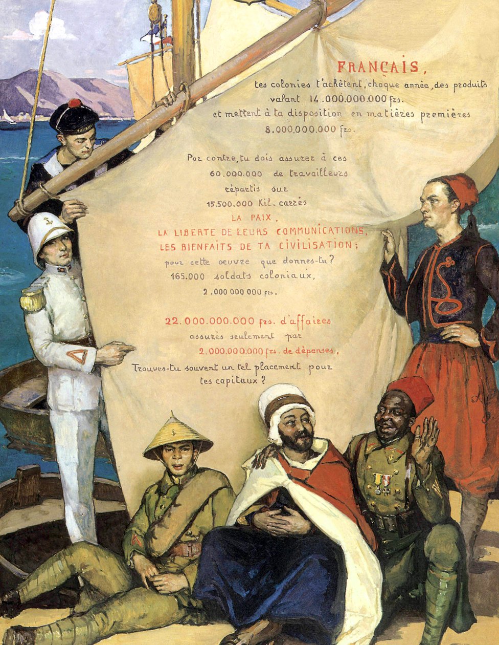 De positiva effekterna av kolonisering, ca 1920 (affisch) av Constantin Font