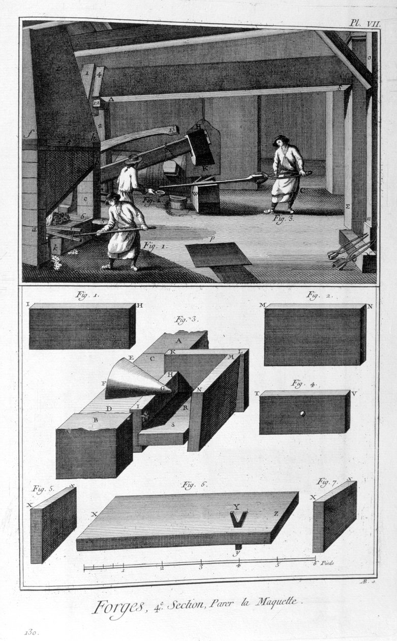 En smedja, fallhammare, 1751-1777 av Denis Diderot