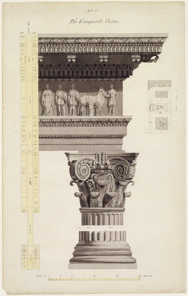 The Composite Order (wc, tvätt, penna och svart bläck över grafit på papper) av E. W. Mark