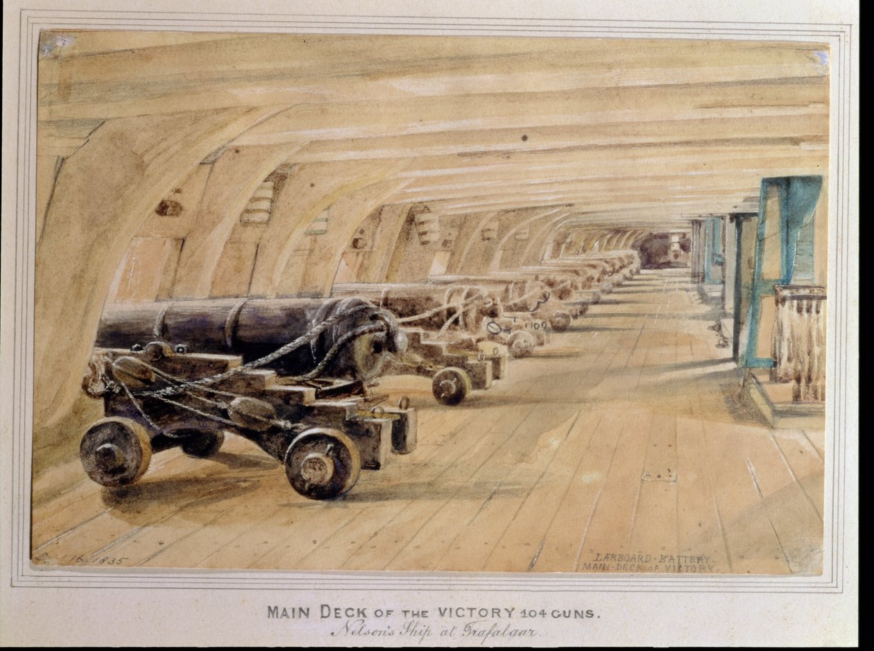 Spårbordsbatteri, Main Deck of the 