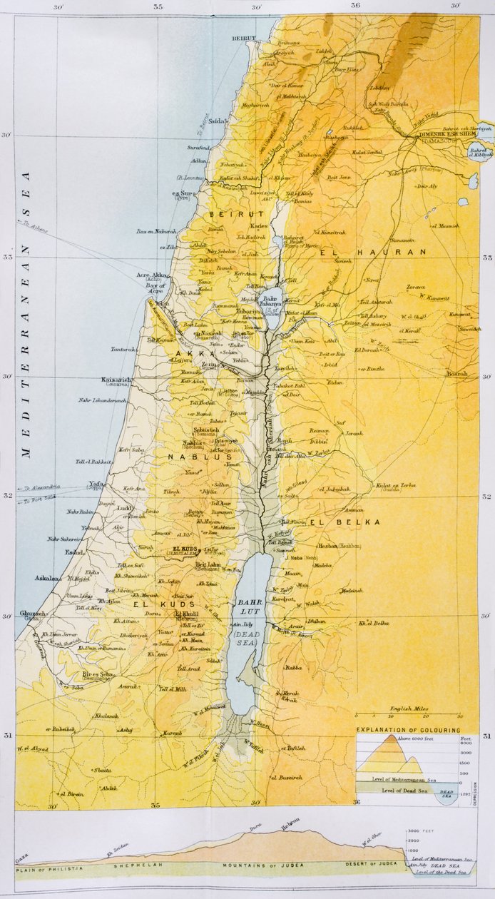 Palestina på 1890-talet, från 