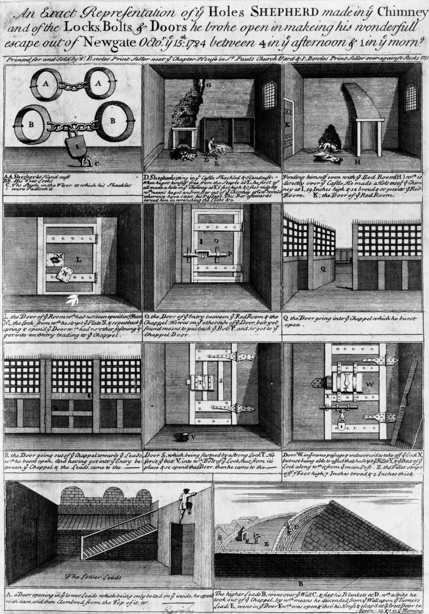 Shepherds flykt från Newgate Prison av English School