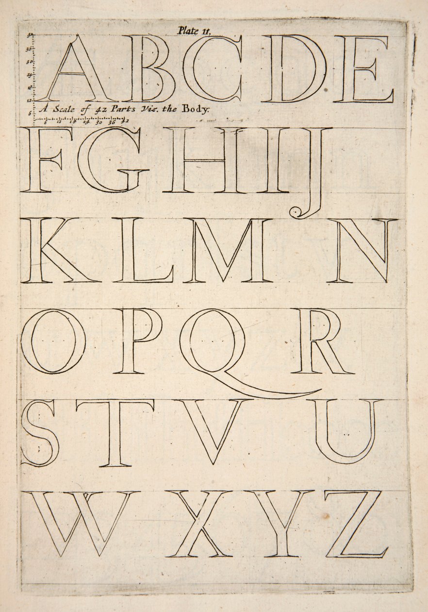 Alfabetsexemplarblad, pub. 1683 gravyr. av English School