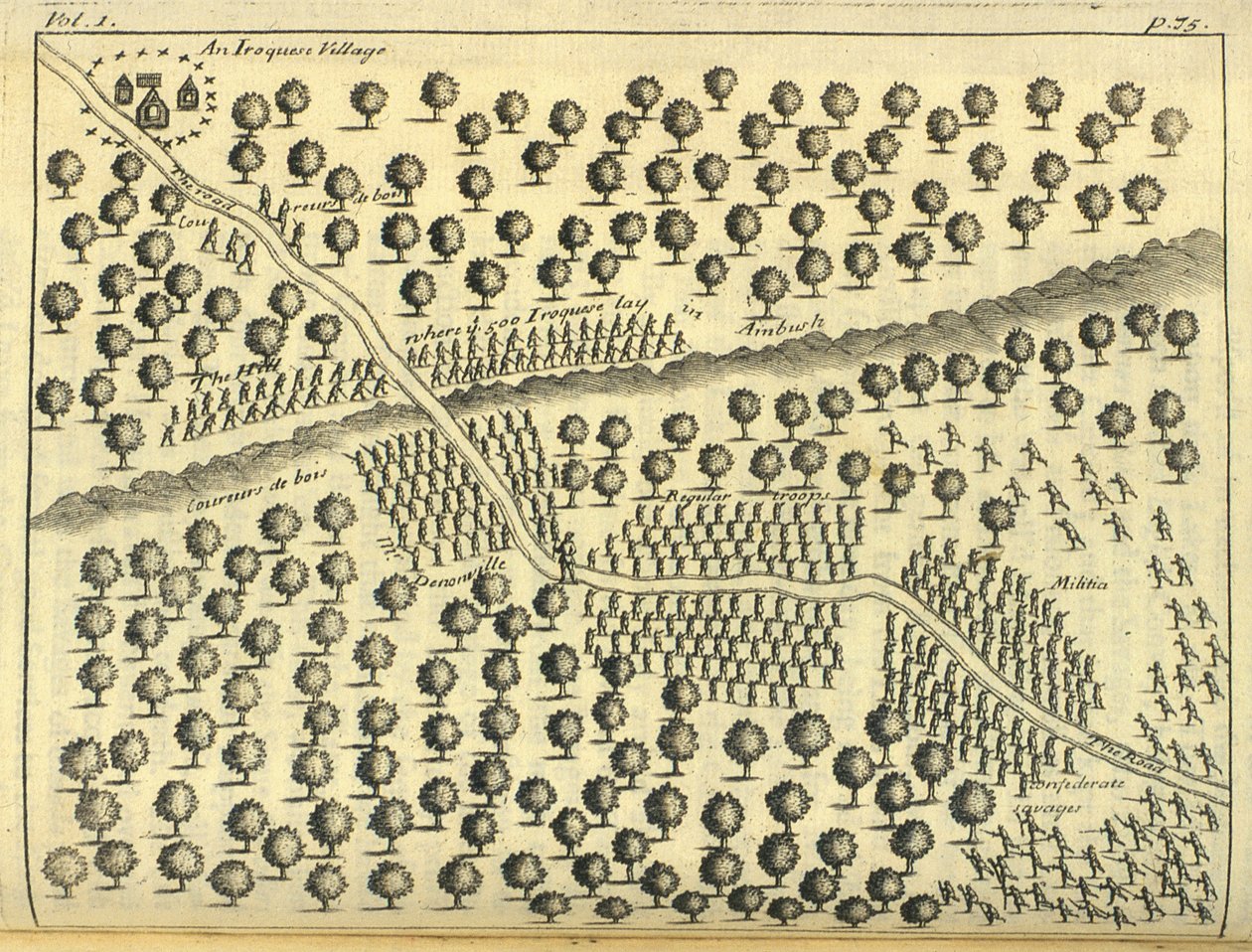 En irokesisk by, 1703 av English School