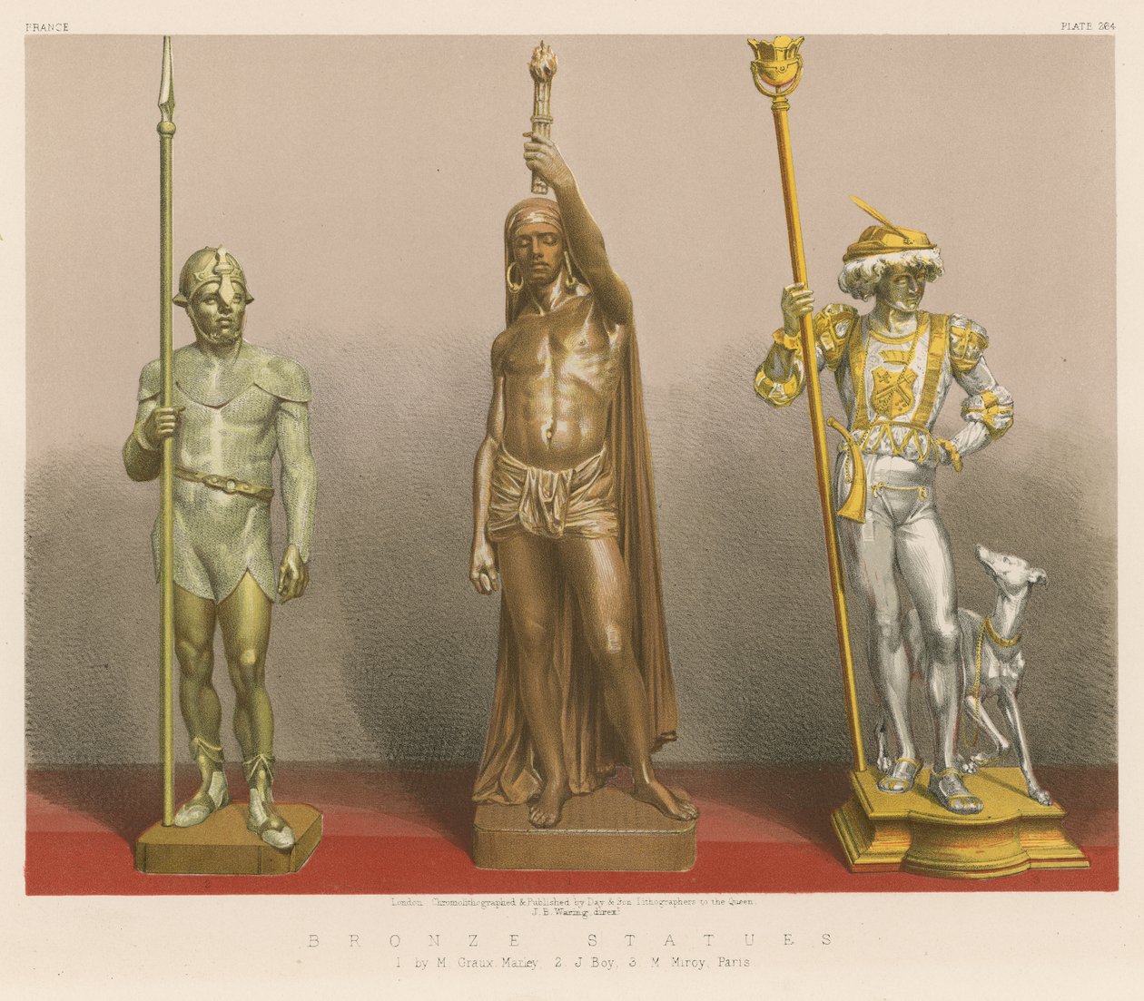 Statyer i brons (chromolitho) av English School