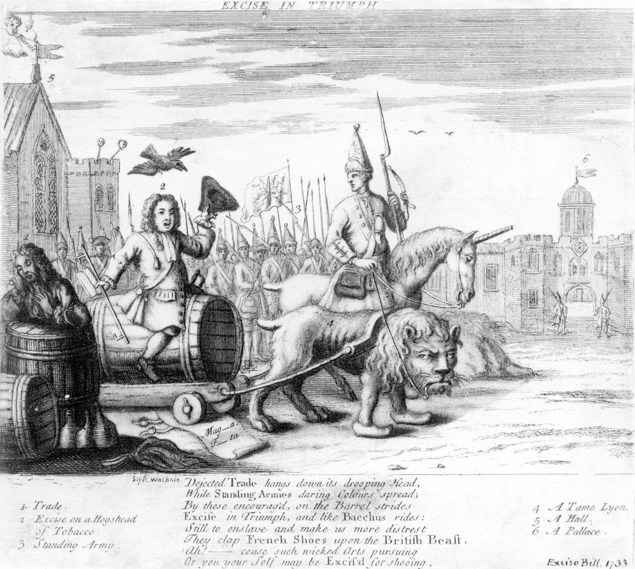 Accis in Triumph, 1733 av English School