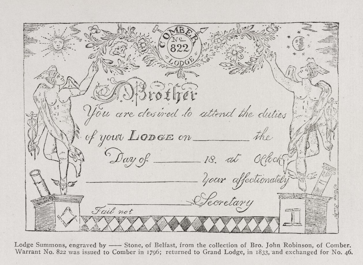 Frimurarlogekallelse, daterad 1796 av English School