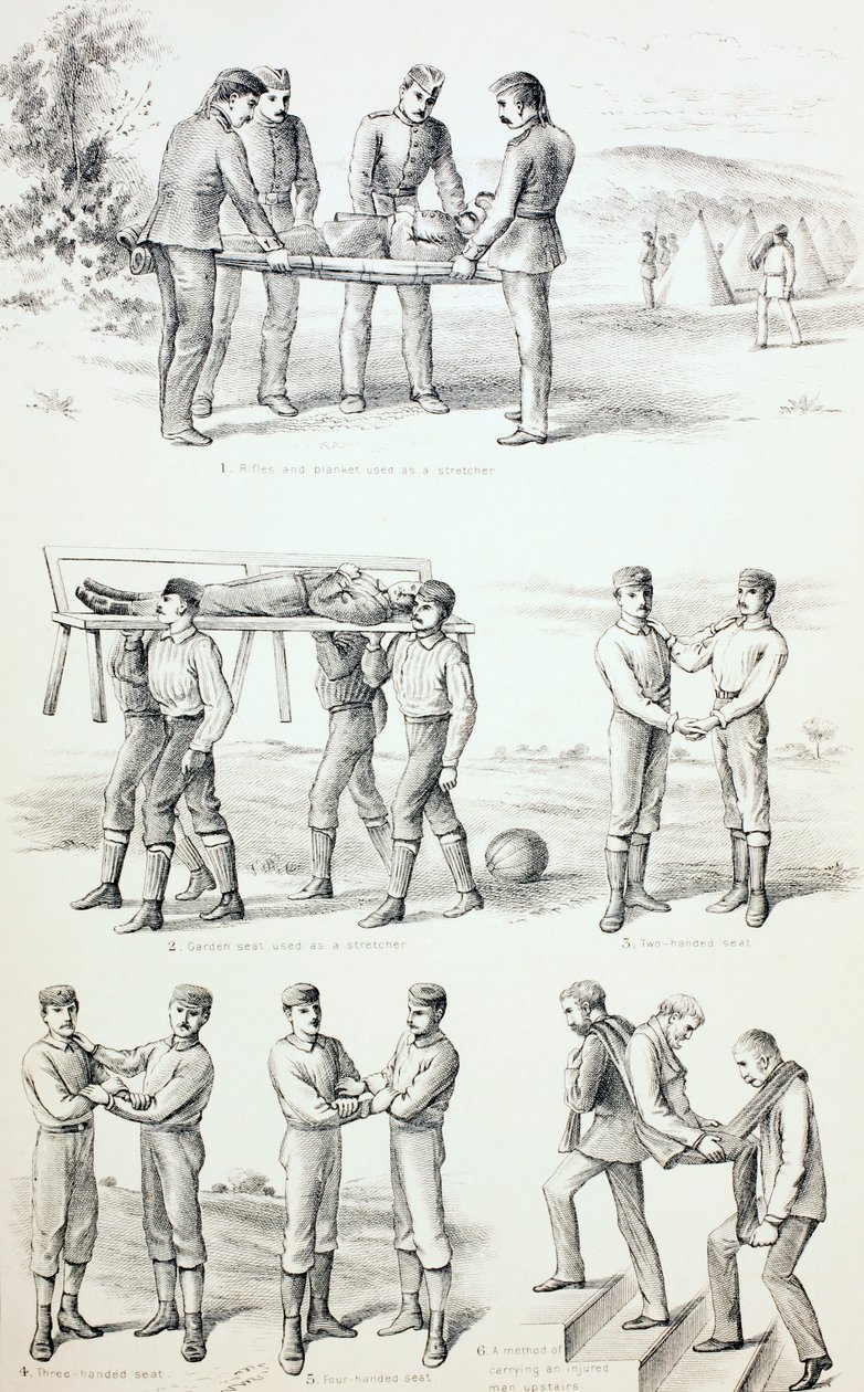 Metoder för att bära skadade personer, c.1890 av English School