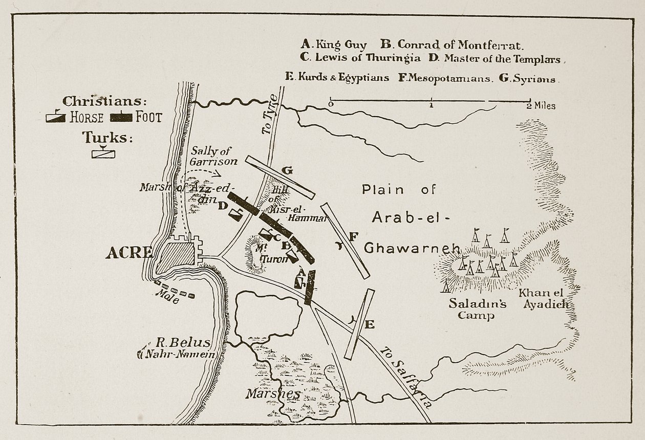 Slaget vid Acre, 4 oktober 1189 av English School