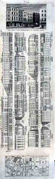 London Cloth Establishment av English School