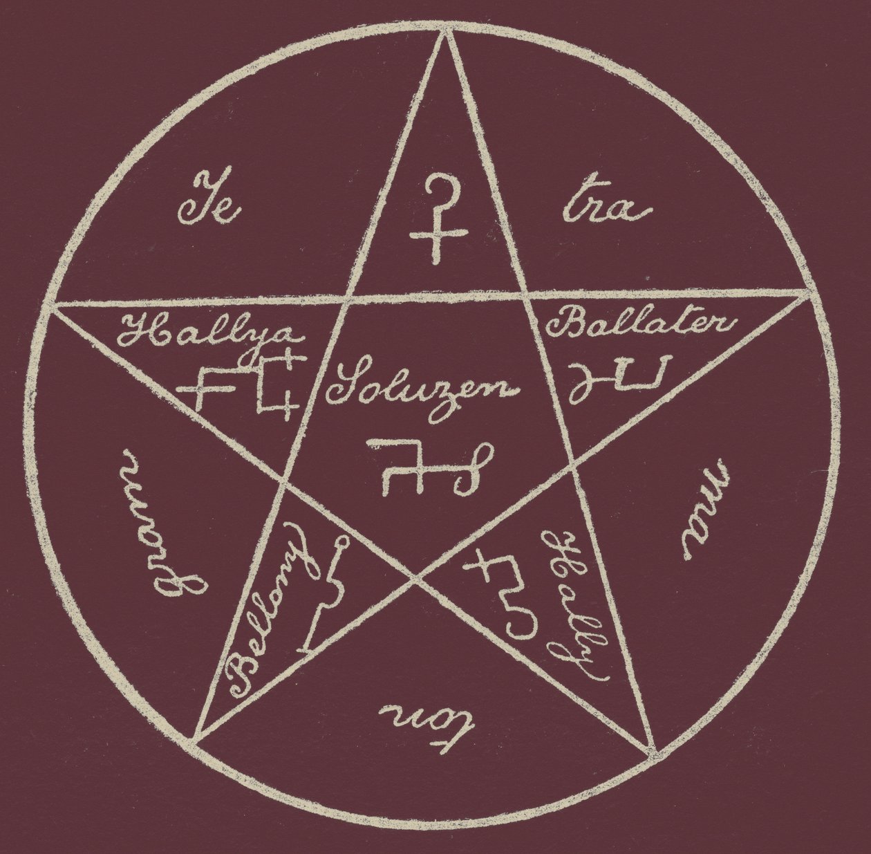 "The Pentagram of Salomon" av English School