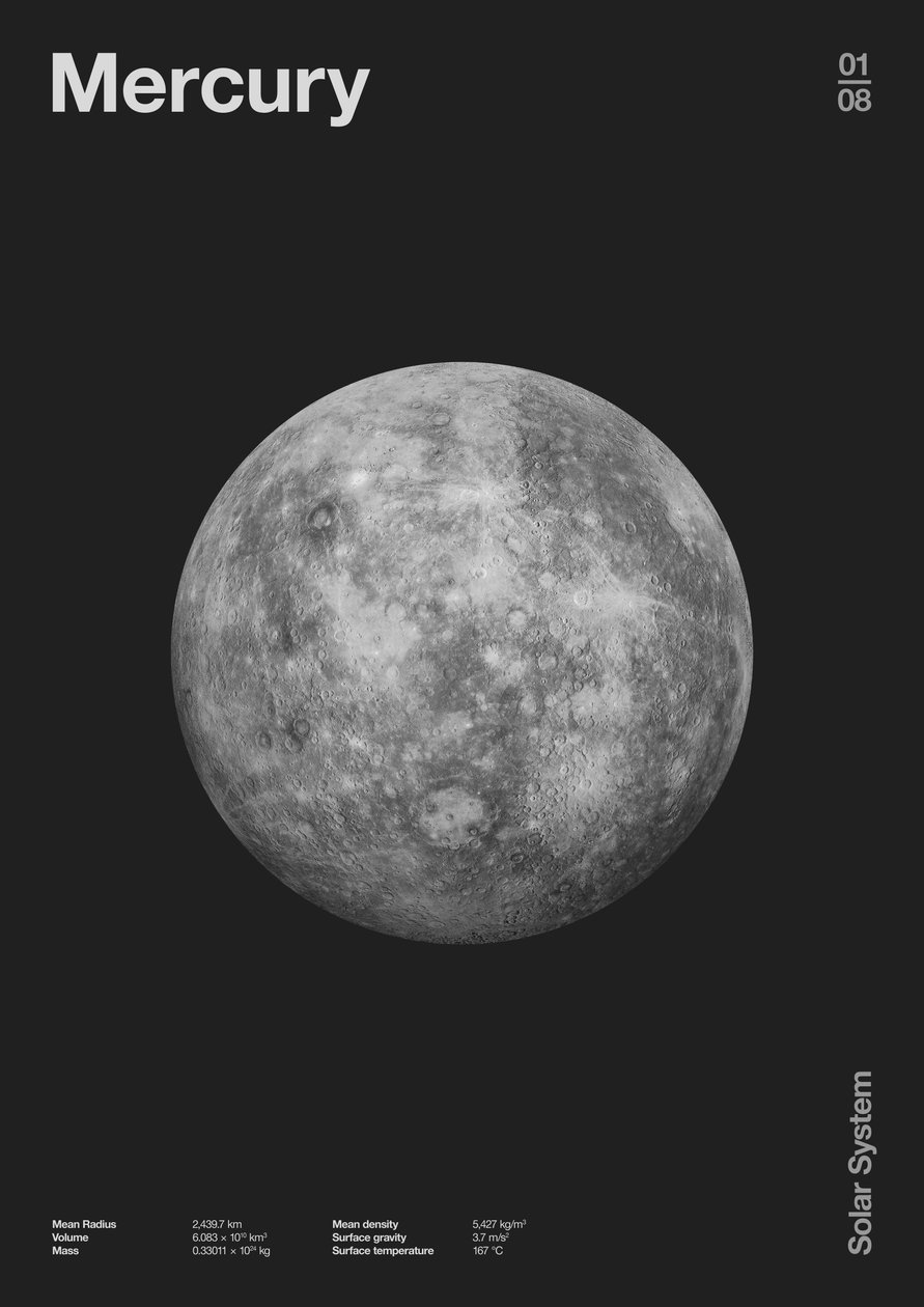 Mercury : Minimal Planets Datas, 2023 (digital) av Florent Bodart