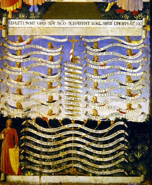 Lex Amoris (tempera på panel) av Fra Angelico
